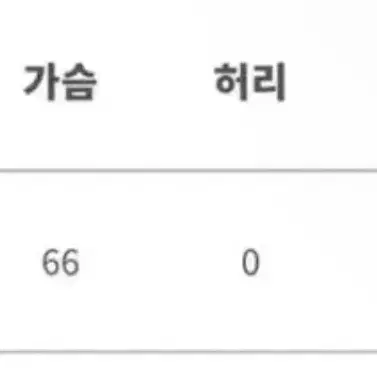 히니크 셔링 블랙 원피스 에이블리