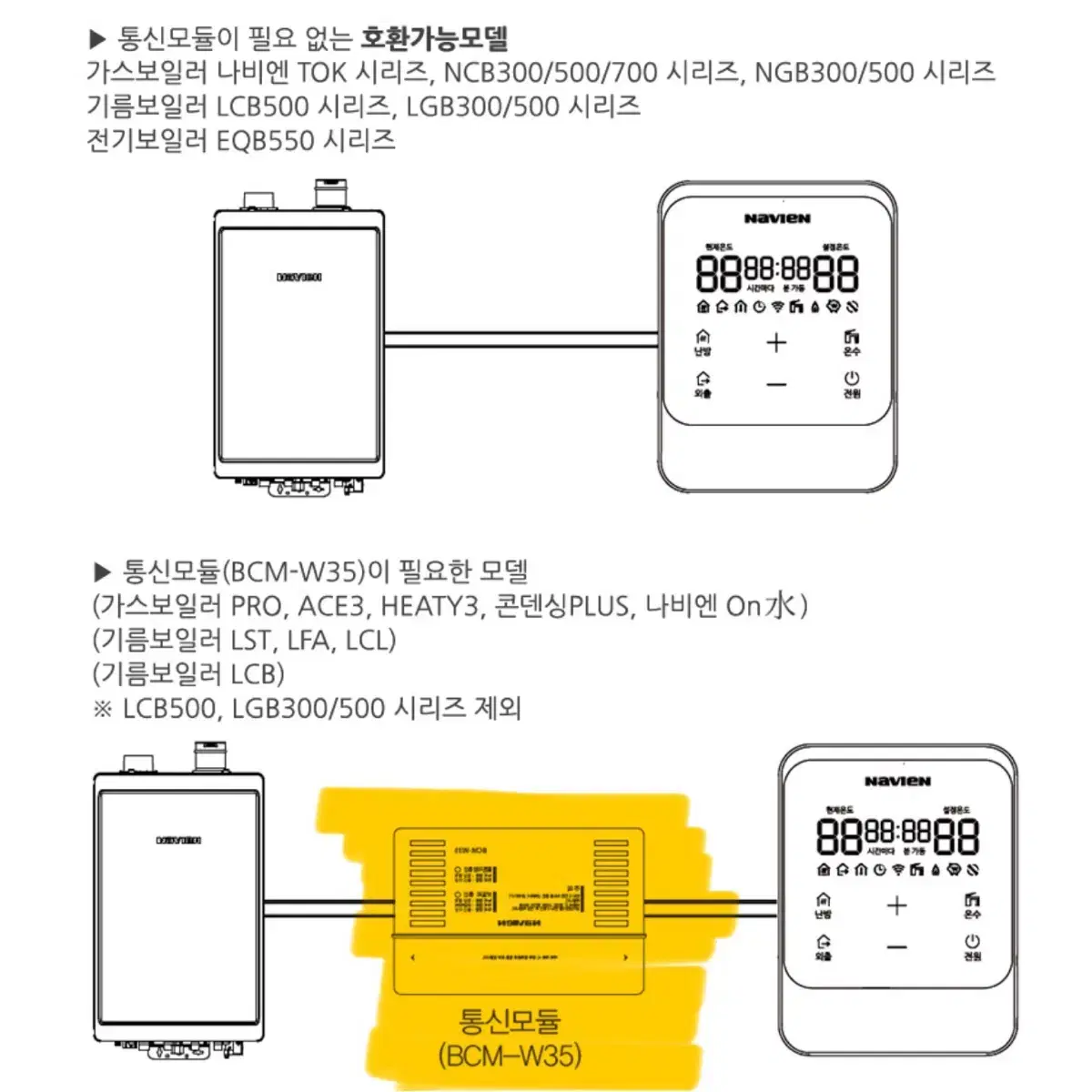 경동나비엔 wi-fi NR-40D 보일러 원격제어 IOT실내온도조절기 (