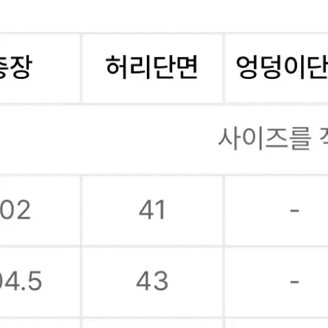 디키즈 x 예스아이씨 워크팬츠 베이지 32