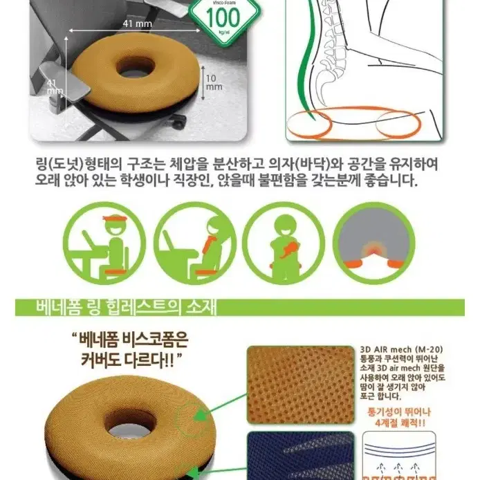 (미사용새것) 베네폼 도넛방석.산모방석