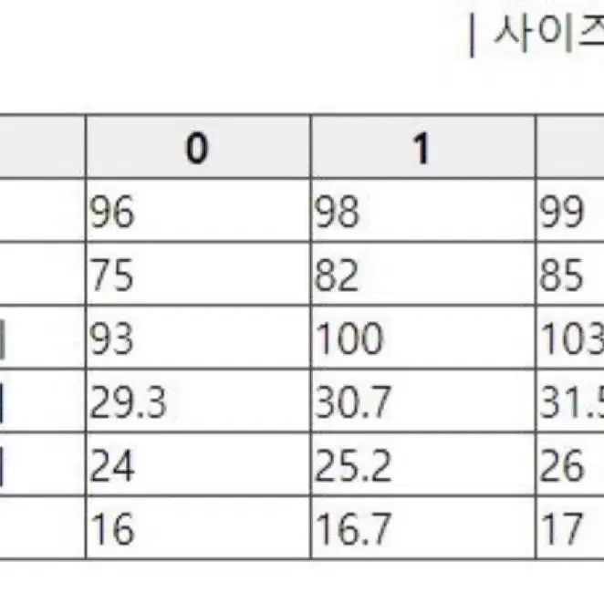 (새상품) WAAC 왁 골프 남성 추동 팬츠