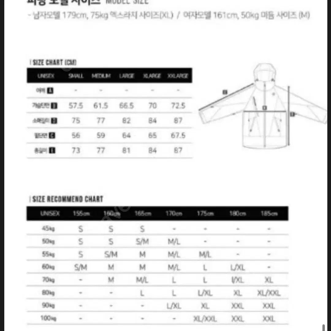 블렌트보드복