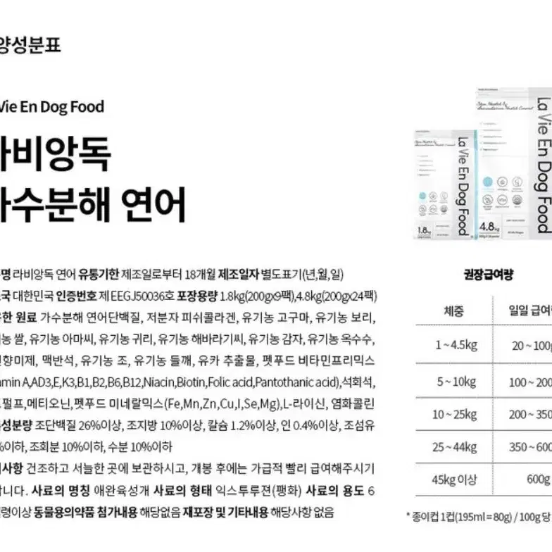 라비앙독 강아지 사료 알러지케어 가수분해 연어 1.8kg