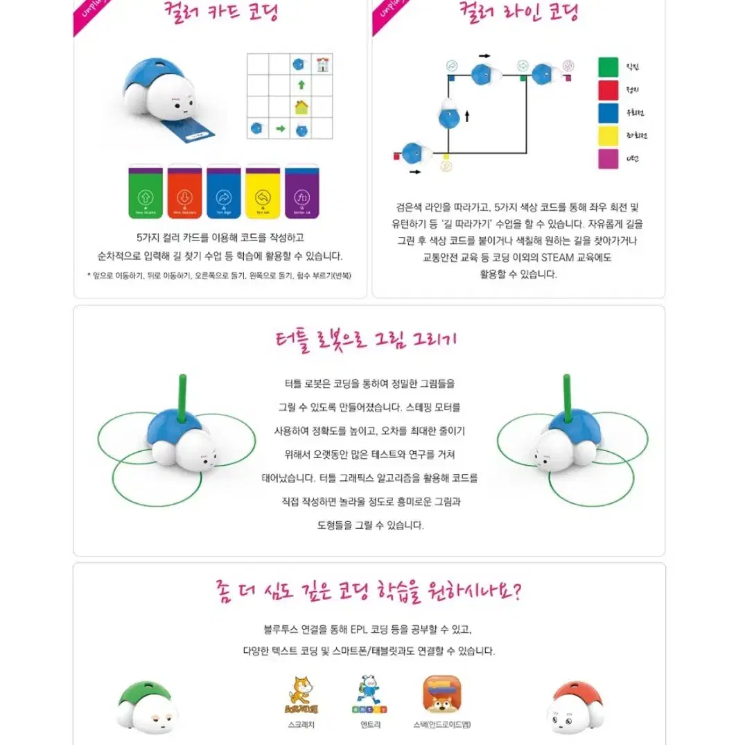 스마트 토이 터틀로봇 코딩로봇 새제품