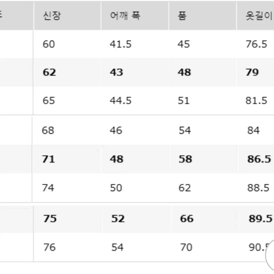 유니클로 하프집업 니트 L