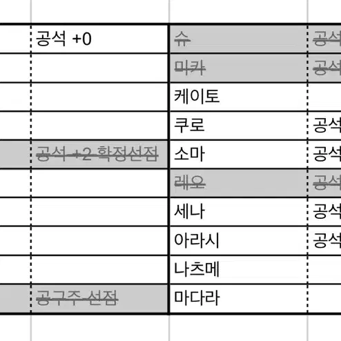 [공구] 앙스타 중스타 애장 포토카드 애장포카 5탄