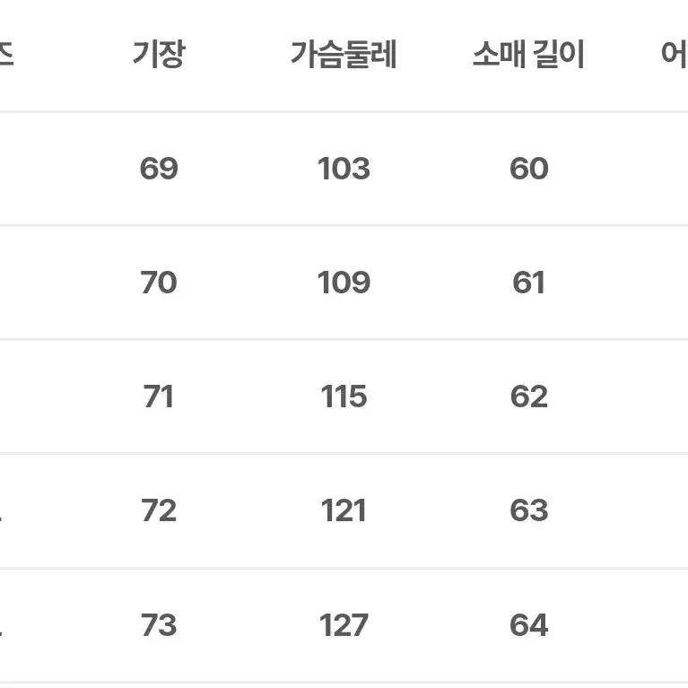 레이어드스타일 패딩