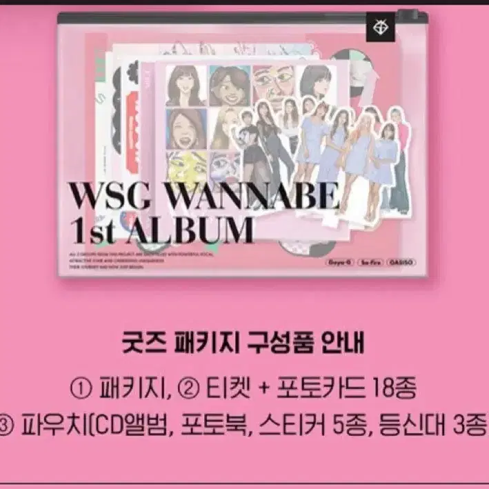 WSG Wannabe 1집 앨범 굿즈