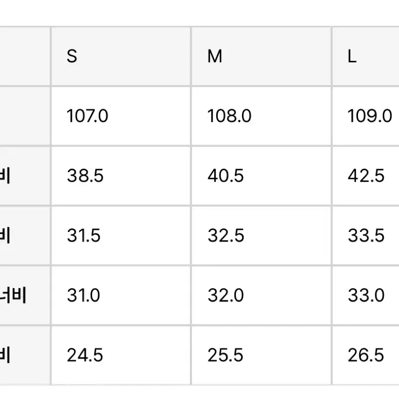 세터맛 (어널러코드) 데님 S사이즈