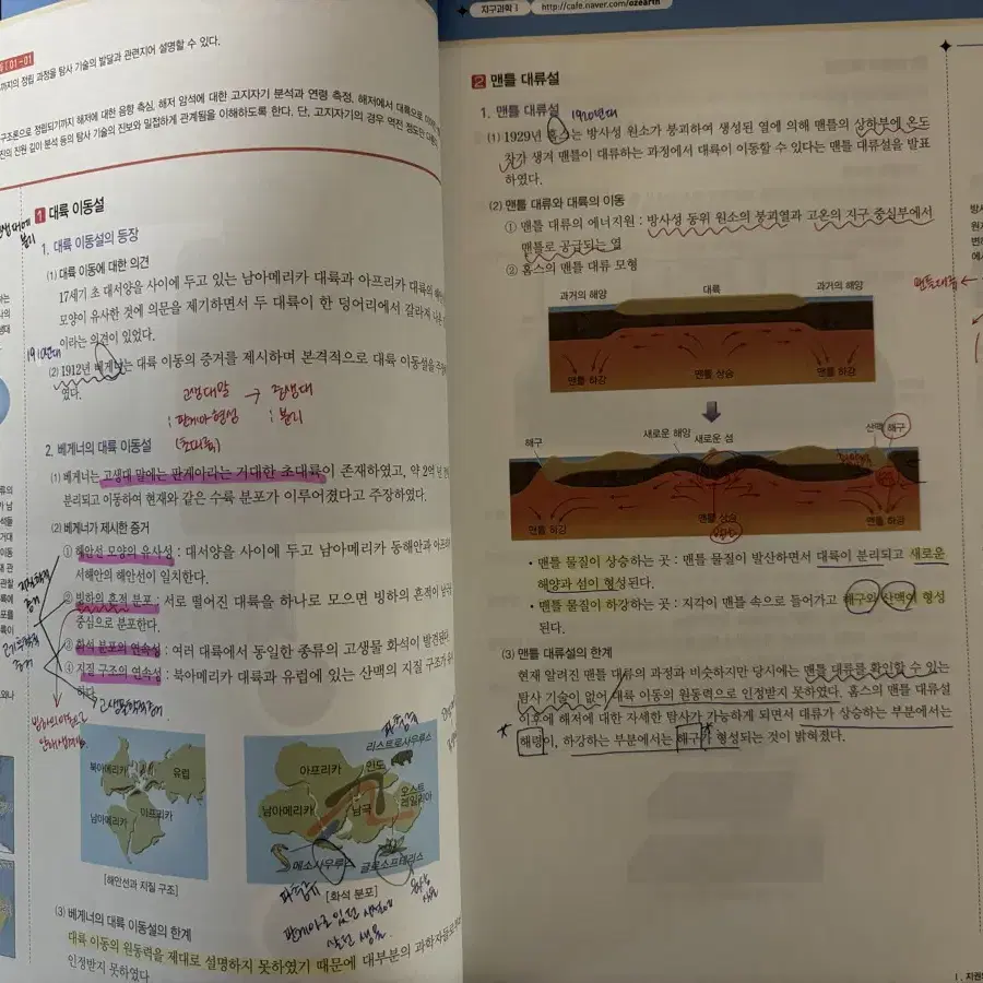 2026 오지훈 지구과학1 매개완+필기노트