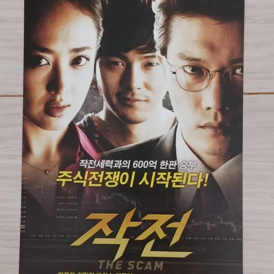 박용하 김민정 김무열 박희순 작전(2009년)엽서