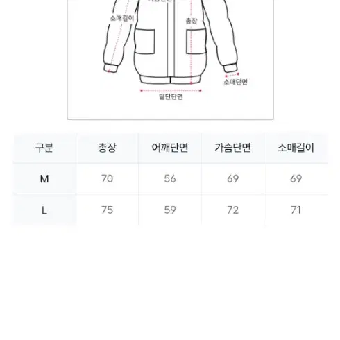 그레이 L사이즈 패딩 팝니다