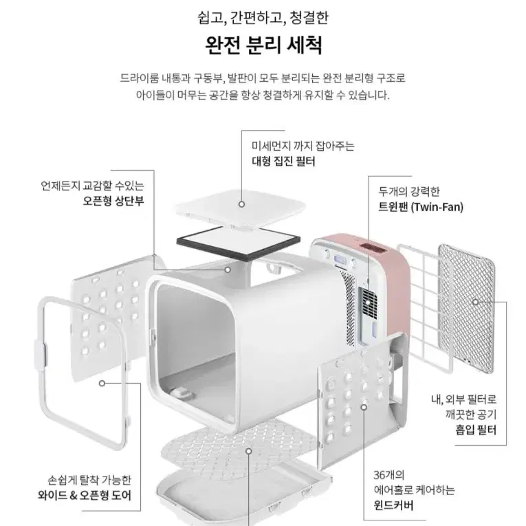 넬로 펫드라이룸(박스미개봉새제품)