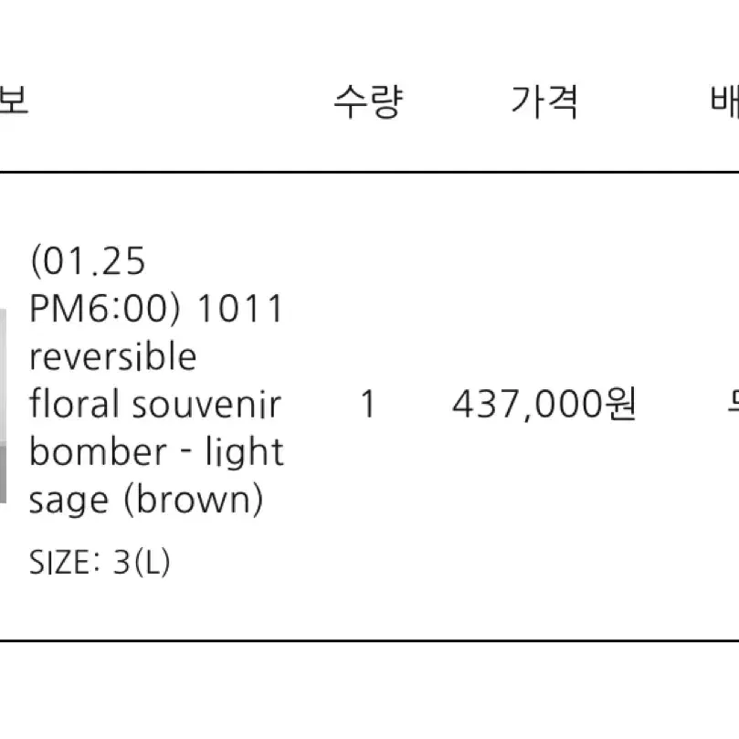 [3] 폴리테루 플로럴 수베니어 라이트 세이지