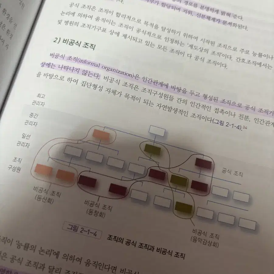 간호학과 간호관리학 간호 수문사