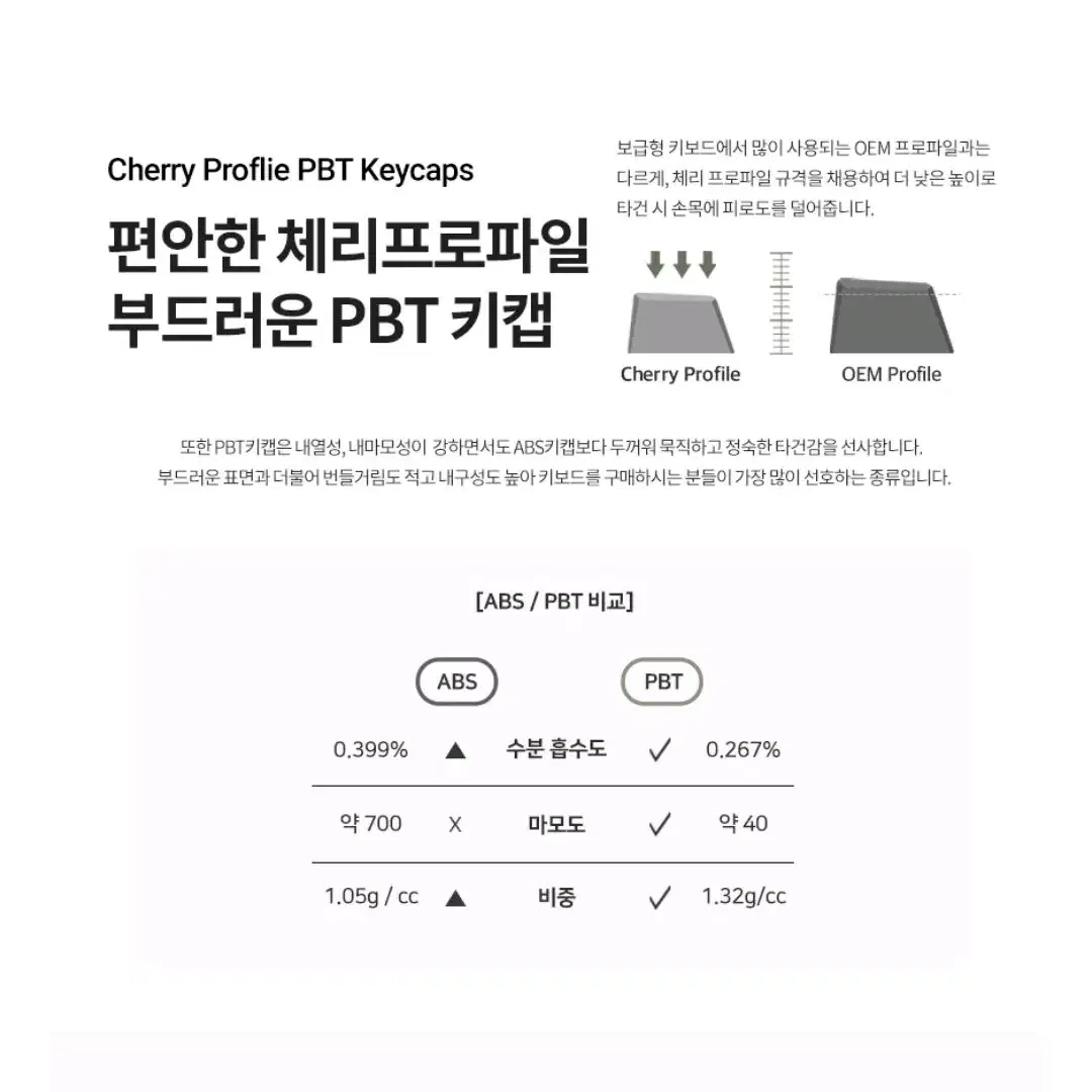 프리플로우 아콘 무접점키보드 마시멜로우 45g 염료승화