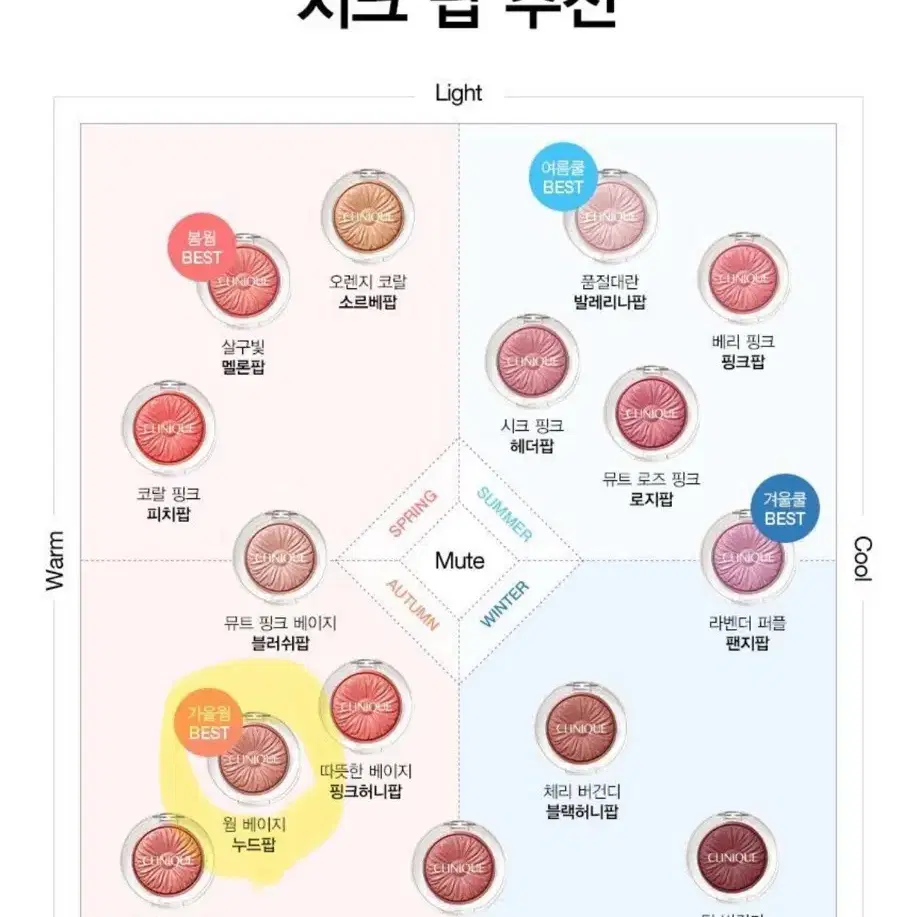 크리니크 치크 팝 누드 팝(가을웜)