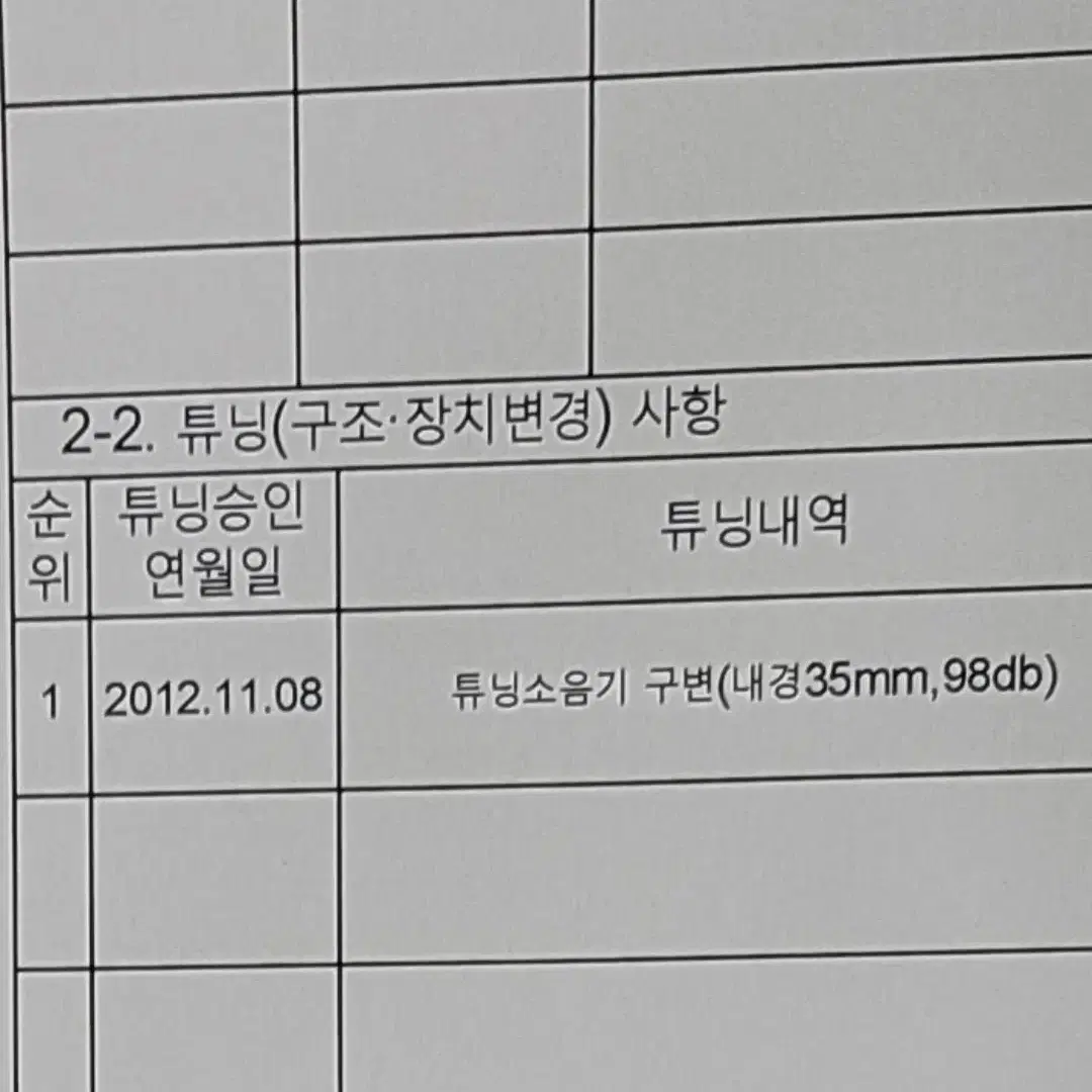 04년 혼다 cbr 1000rr 팝니다 정비내역 사진엄청많아요