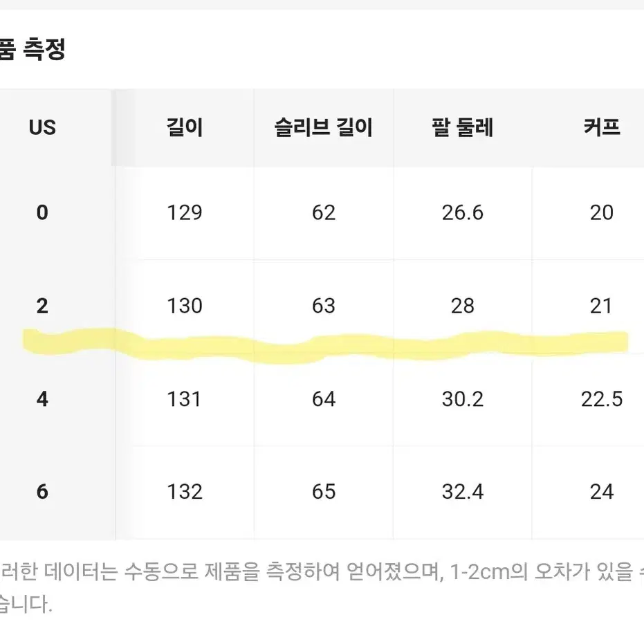 쉬인 미사용 슬림핏 스포티 컬러블록 롱원피스 m