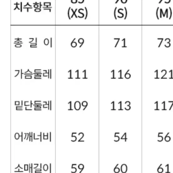 노스페이스 패딩