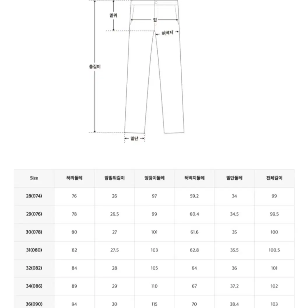 스파오 남자 청바지 테이퍼드 진 30인치(78cm) 다크 인디고 색상