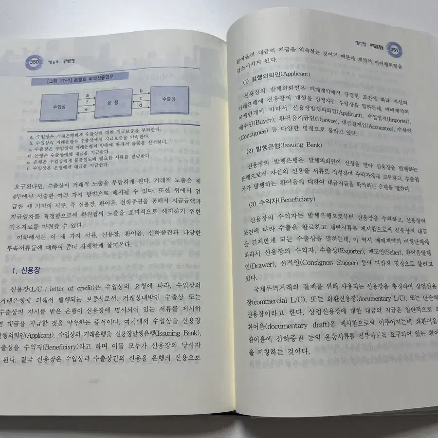 도서 국가재무 새상품급