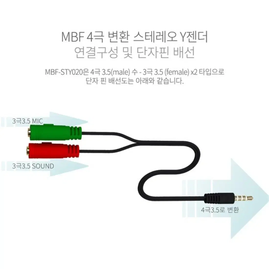 4극 3.5 스테레오 변환 Y형 케이블 0.2M