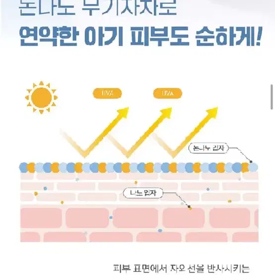 (새상품) 라운드랩 베이비 마일드선쿠션 16g 선크림 선블럭 썬크림