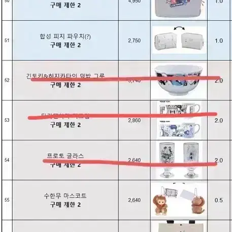 은혼 은혼전 오사카 대리구매/댈구/대행/구매대행