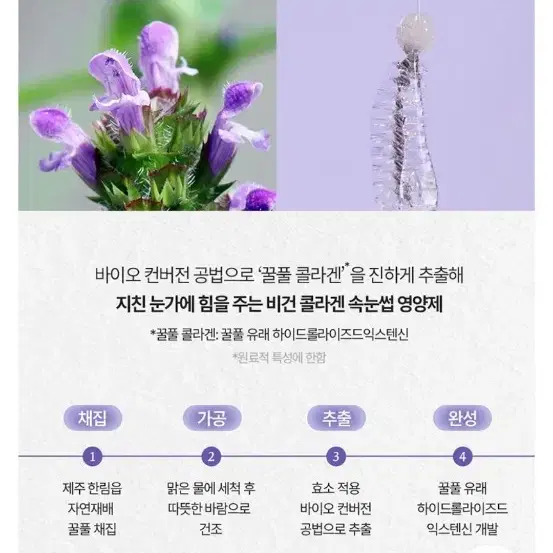 새제품) 밀바랩 트리플브러쉬 콜라겐 속눈썹영양제