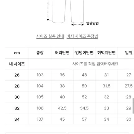 데케드 데님