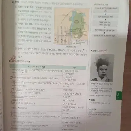 공단기 문동균 한국사 올인원 기본서