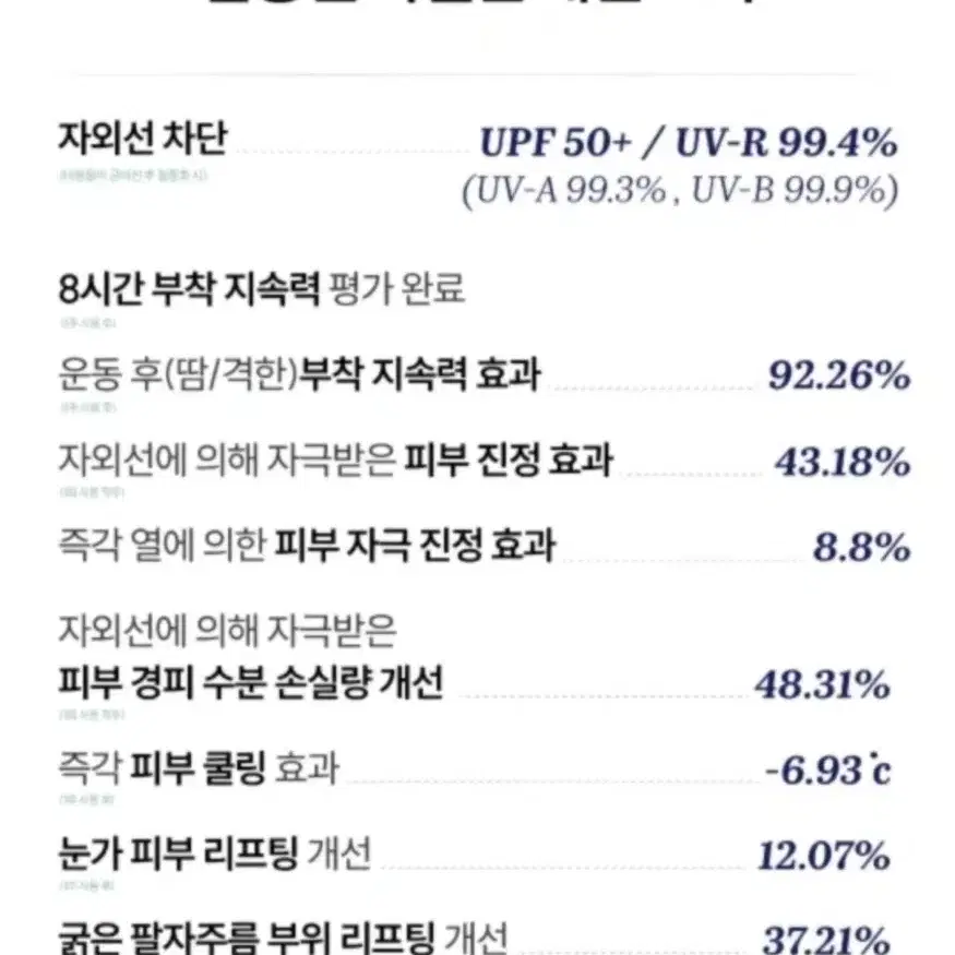 야외운동추천-프롬더스킨 글루타치온 콜라겐 선 젤 패치