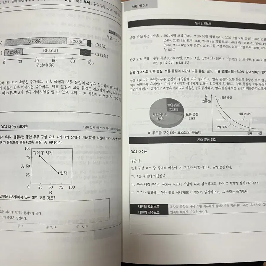 2025 박선 선셋 코어 1-8 일괄