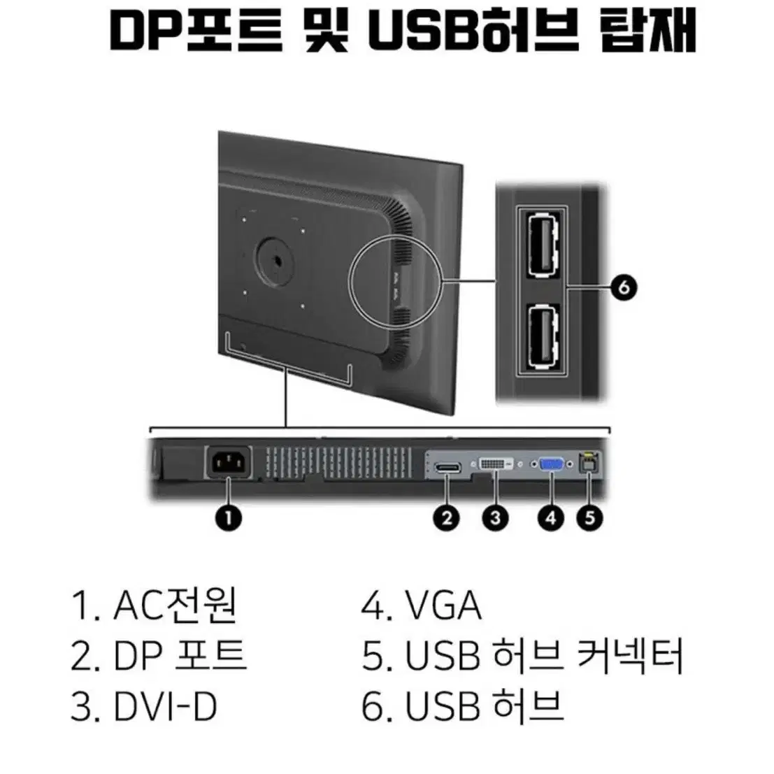 HP 19인치 4:3 모니터(HP E190i)