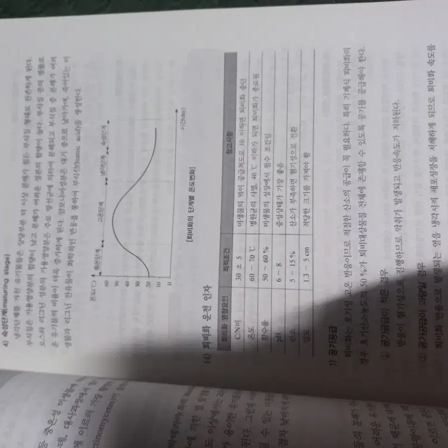 2023 폐기물처리 기사/산업기사 실기