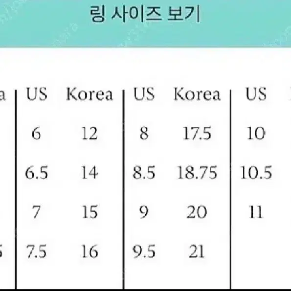 티파니앤코 티타늄 1837네로우링