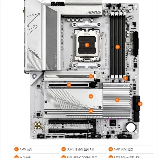 GIGABYTE B650 AORUS ELITE AX ICE판매