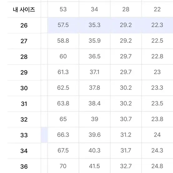 무탠다드 쓰리턱 세미 벌룬핏 33 ( 블랙, 그레이 ) 일괄 판매