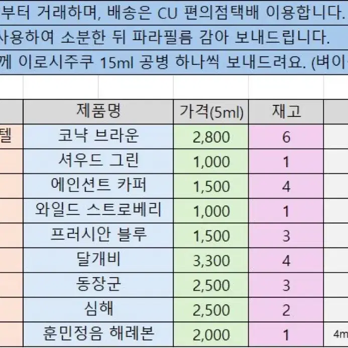 만년필 잉크 소분 판매합니다