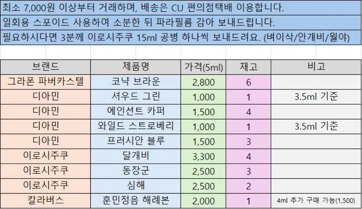 만년필 잉크 소분 판매합니다