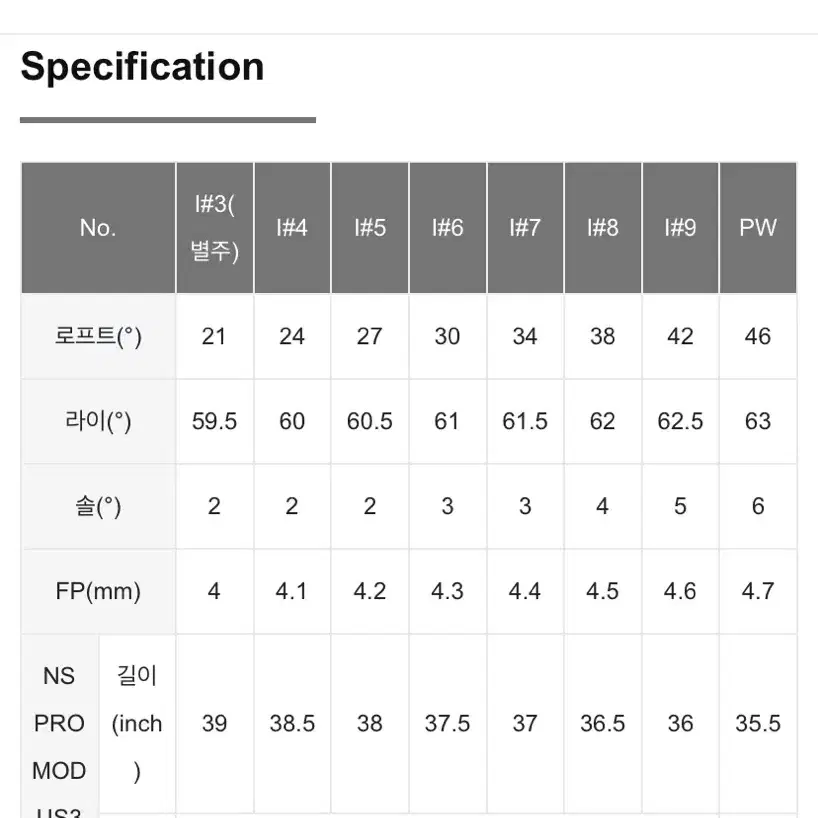 미즈노 jpx921 투어 아이언 4-p 950r 7아이언세트