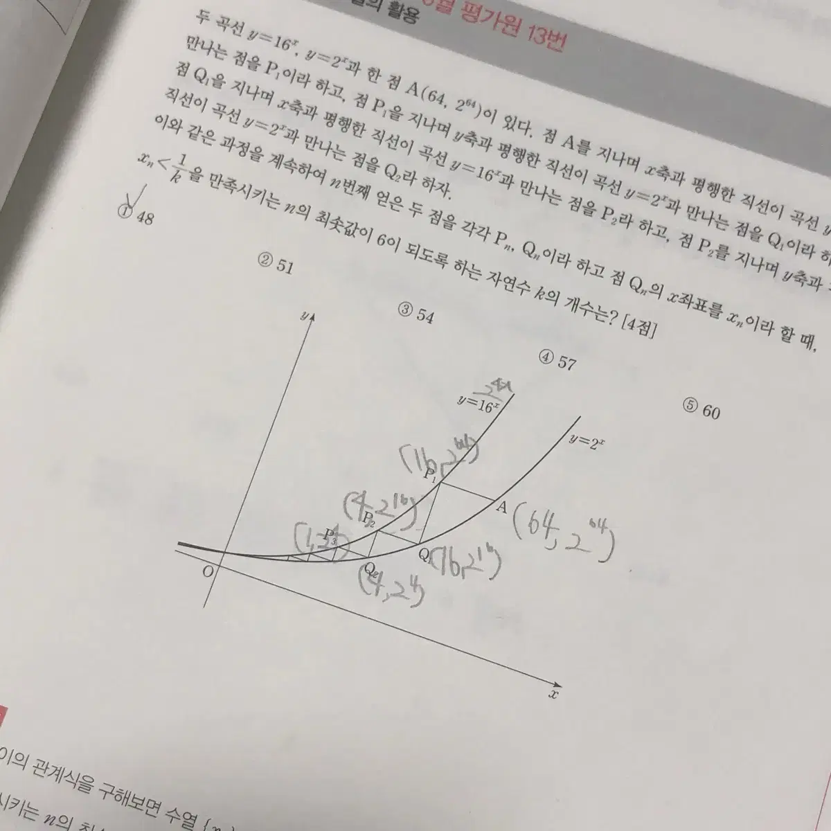 뉴런 + 시냅스 수1 2024