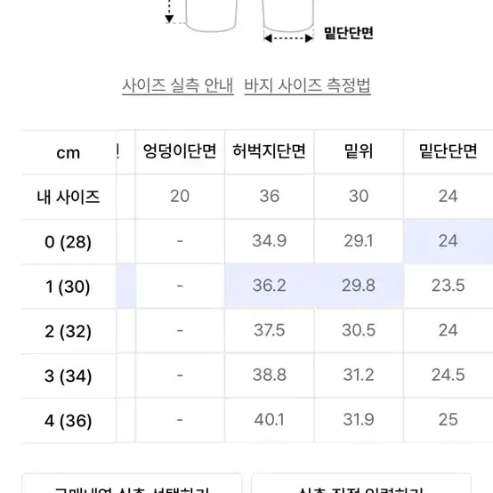 디미트리블랙 데님