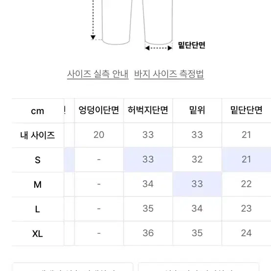 제로 데님