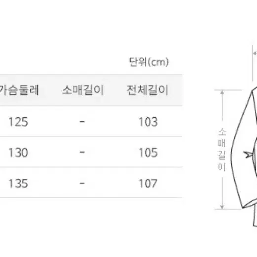 파렌하이트 체크 코트