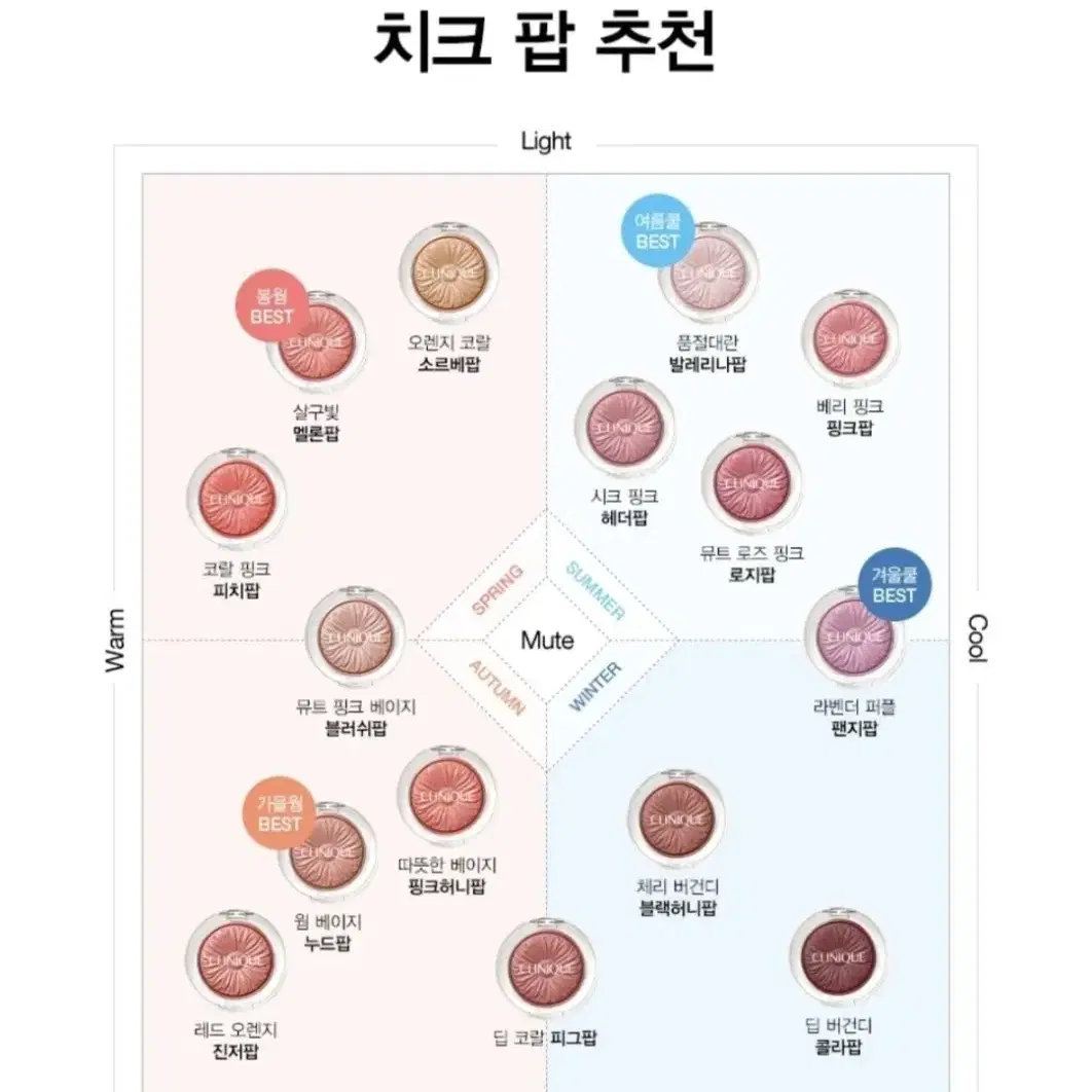 [미사용] 크리니크 치크 팝 (05 누드 팝)