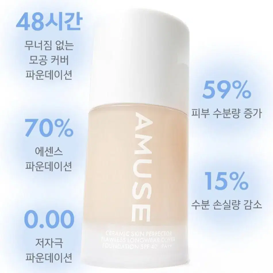 어뮤즈 세라믹 스킨 퍼펙터 파운데이션(1.5 내추럴/15ml)