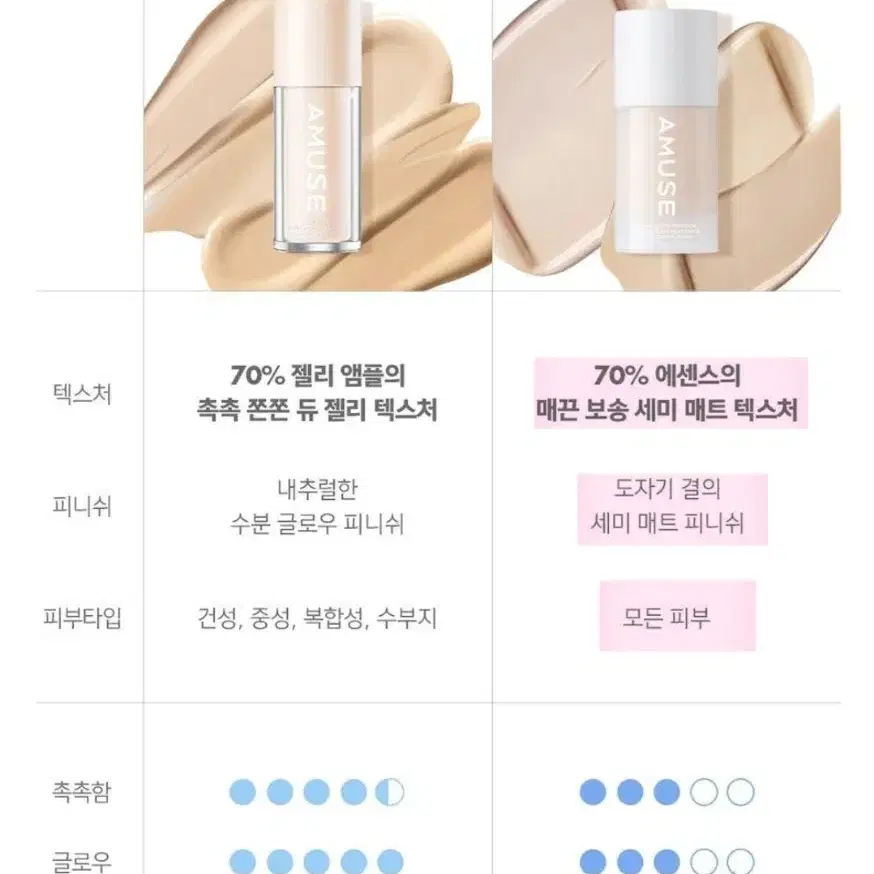 어뮤즈 세라믹 스킨 퍼펙터 파운데이션(1.5 내추럴/15ml)