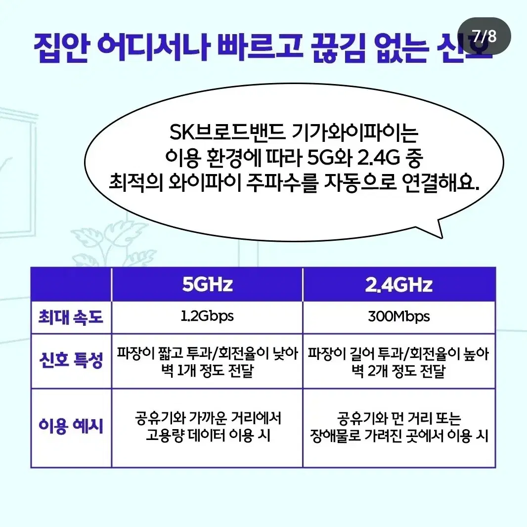 돈주고 공유기사세요?  인터넷가입하면 최신헝 와이파이가 천원